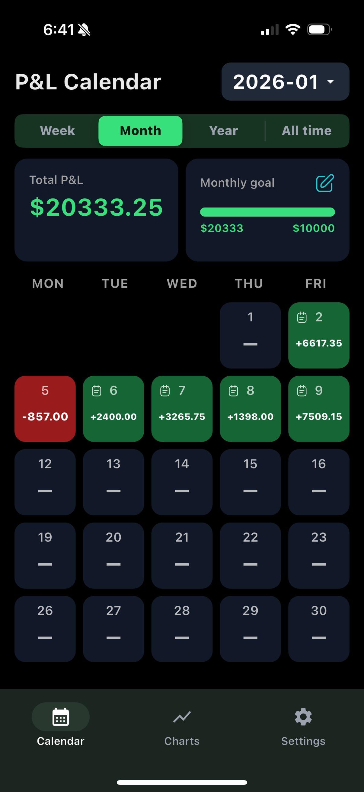 TSLA 덕분에 또 한 주 최고 수익 🎯