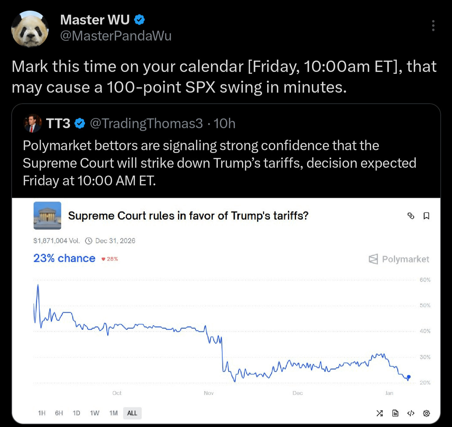 미국 대법원의 관세 판결 예정 안내 ⚖️