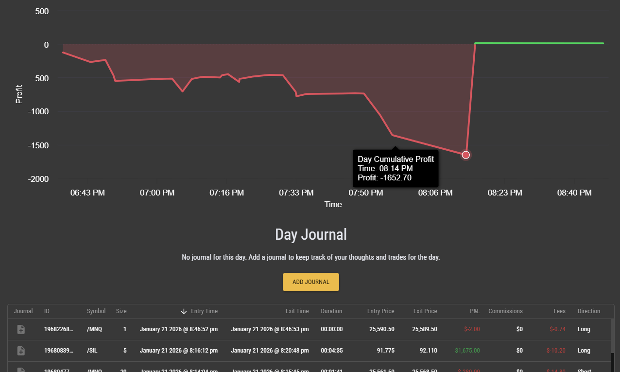 복수 매매하다 또 계좌 날릴 뻔했네요 🤦