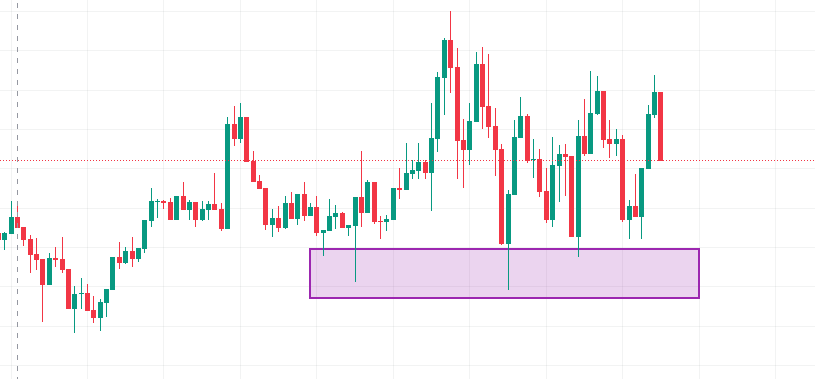 📉 비트코인 5분봉에서 가짜 이탈을 어떻게 걸러내시나요?