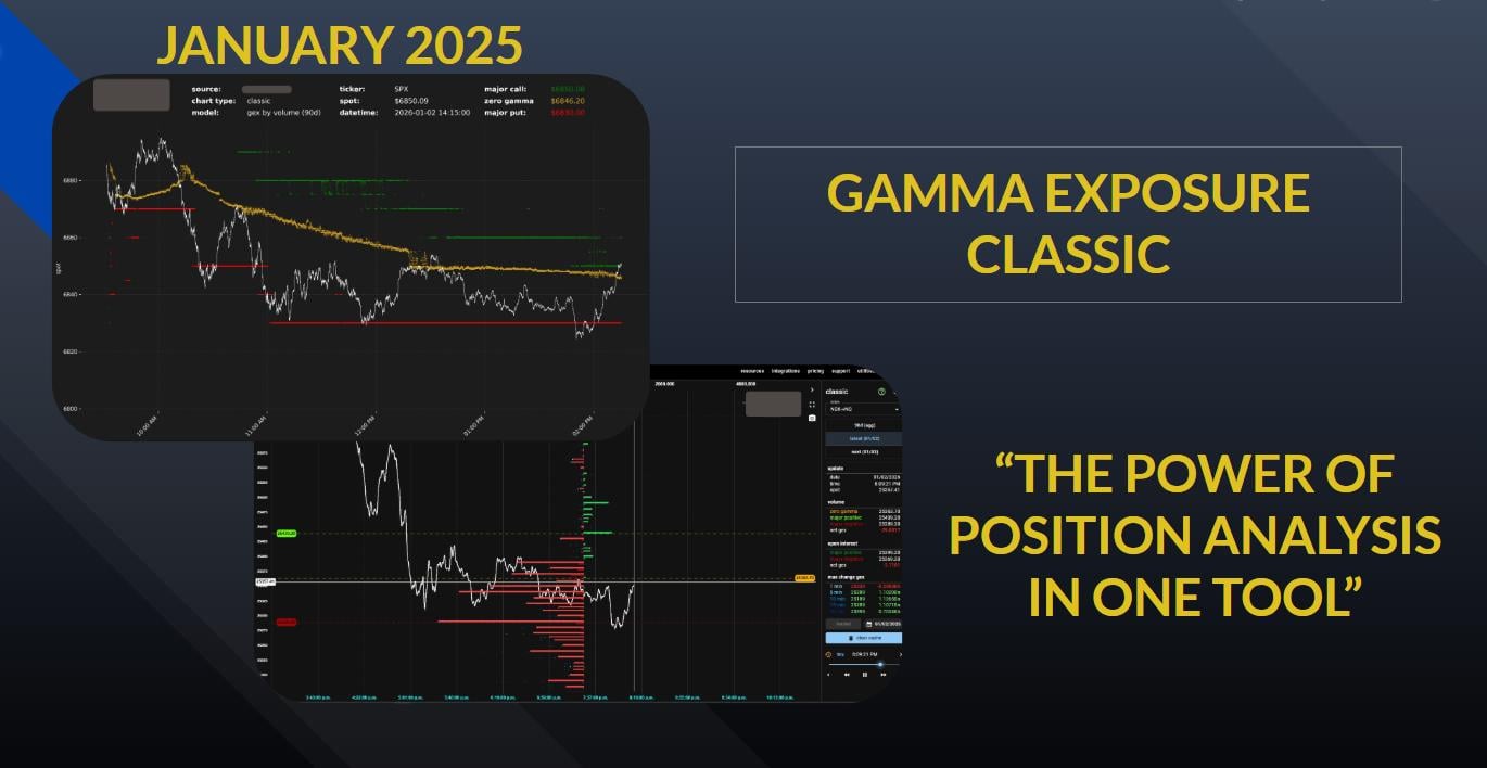 📊 옵션 흐름으로 선물 매매 구간 파악하는 간단한 프레임워크 공유