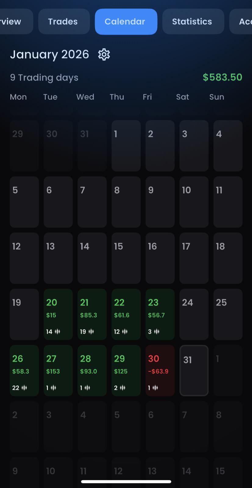 🙋‍♂️ 혼자 트레이딩 하면서 무너지던 분들께 작은 팁