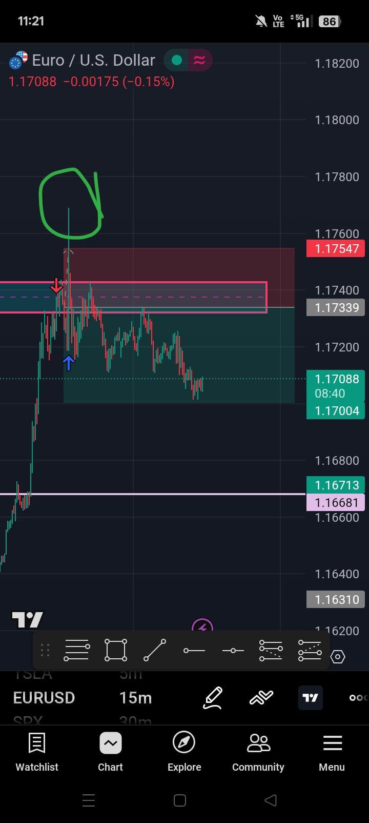 정치 뉴스 때문에 또 흔들리는 장…😩