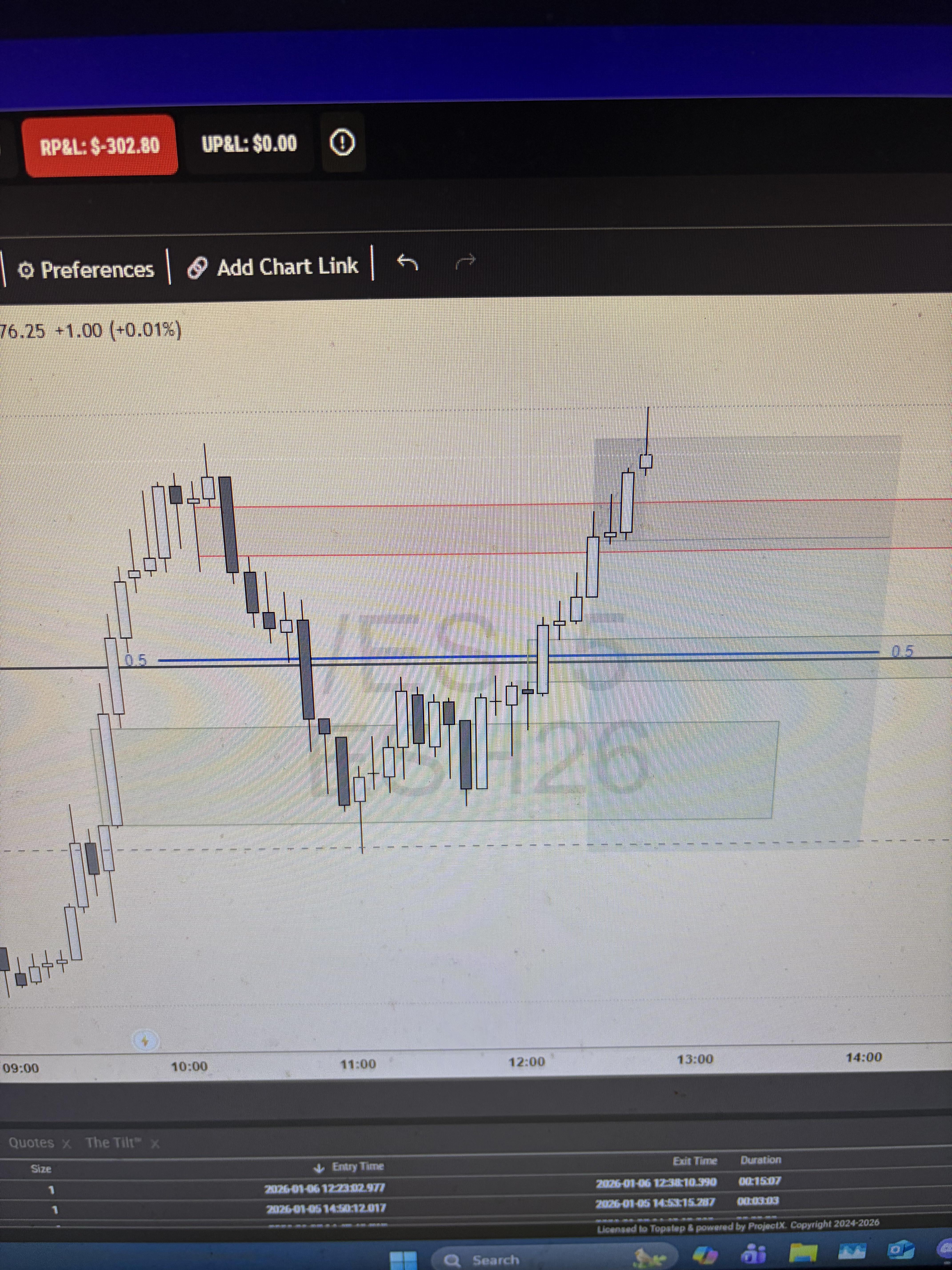 왜 내가 스톱아웃 되었을까? 🤔
