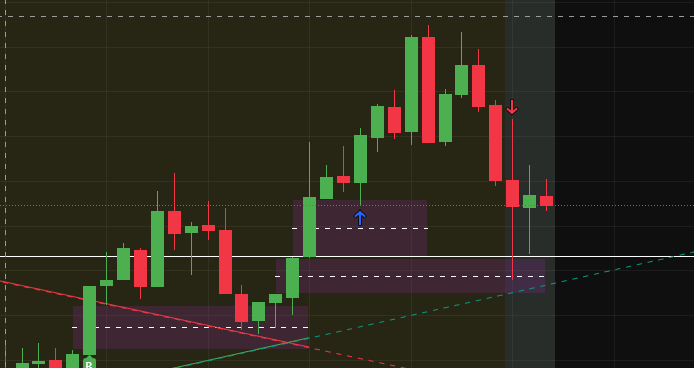 손절 라인 터진 이유 있을까요? 🤔