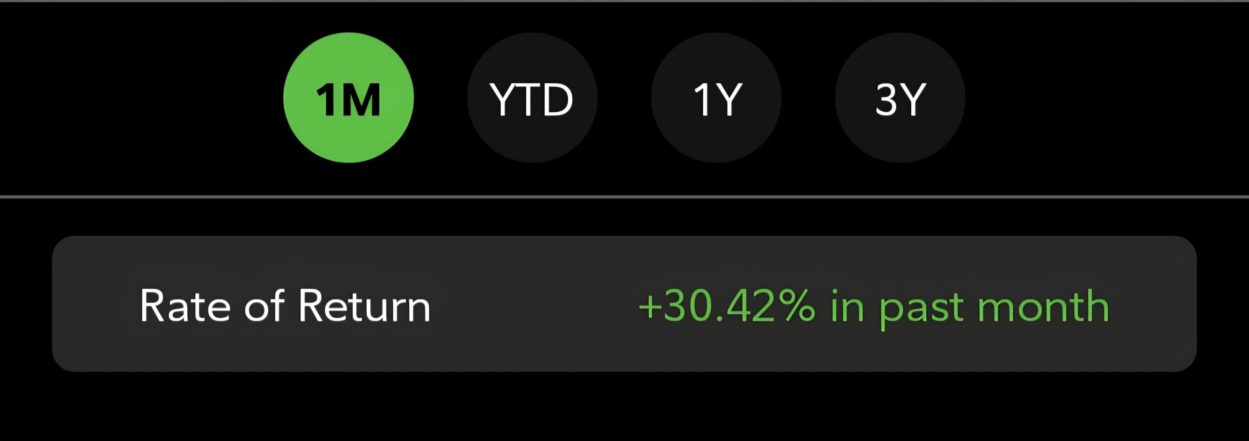 요즘 수익률 어떻게 되시나요? 📈
