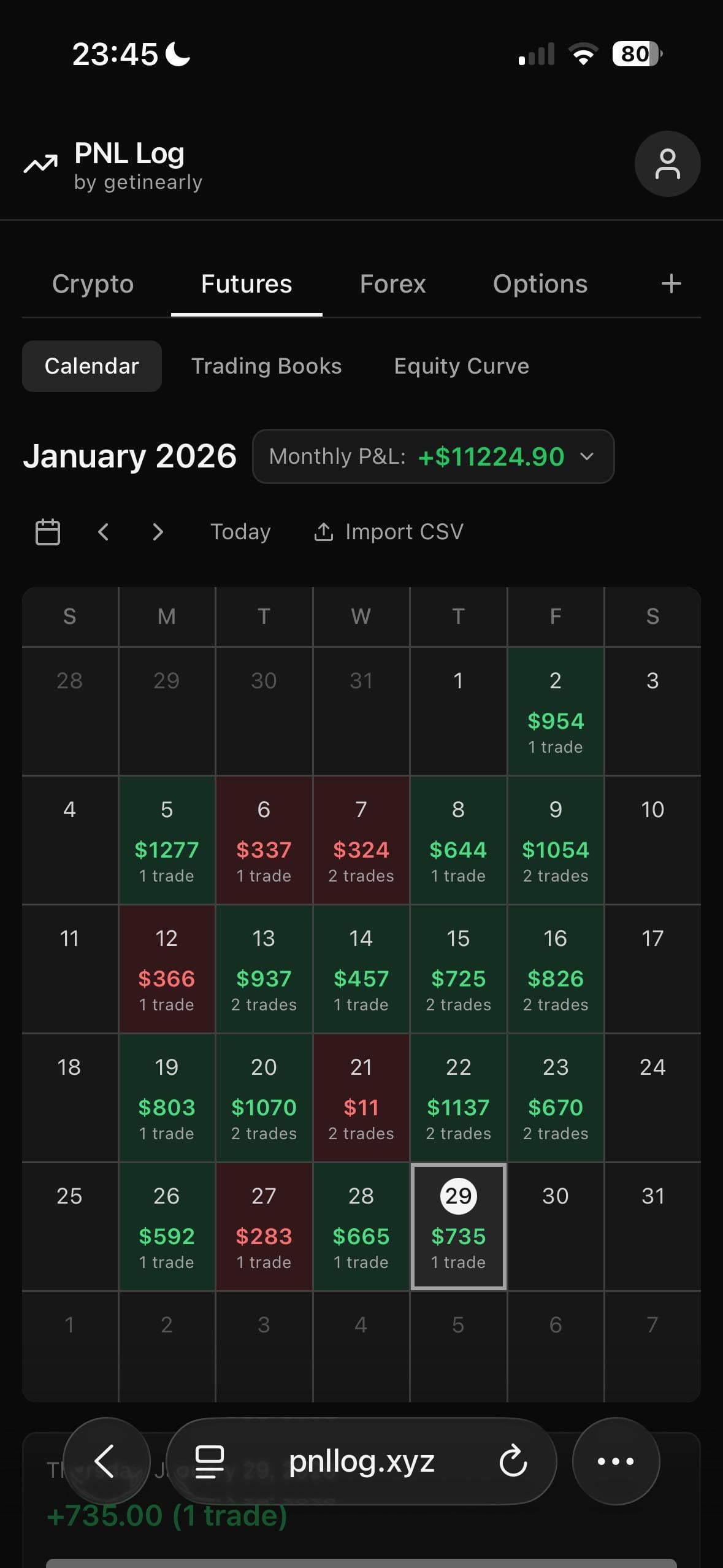 2026년 좋은 출발입니다 💸