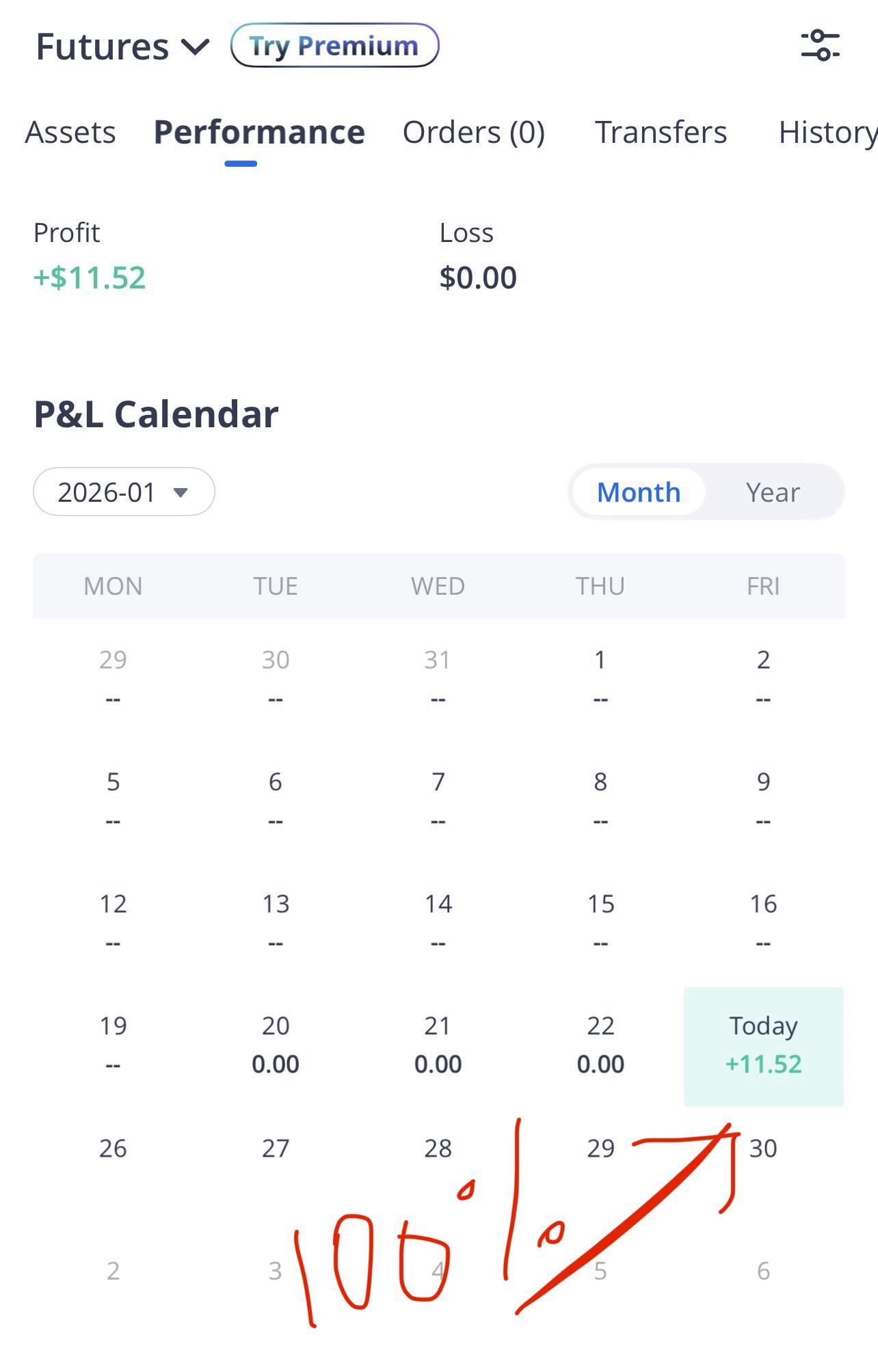 100% 수익률 달성했을 때의 고민 🤔