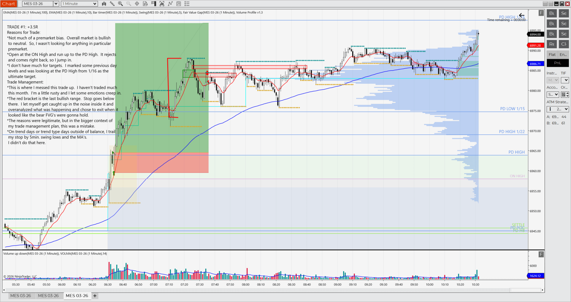 📉 감정 개입으로 놓쳐버린 익절 기회