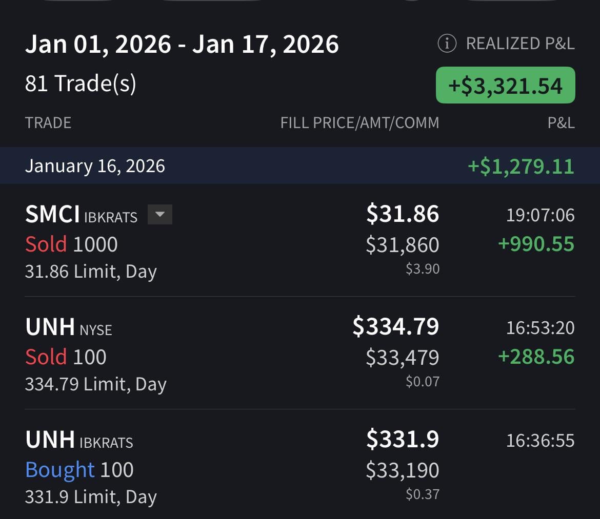 SMCI 옵션 단타, 이 정도면 잘한 걸까요? 📈
