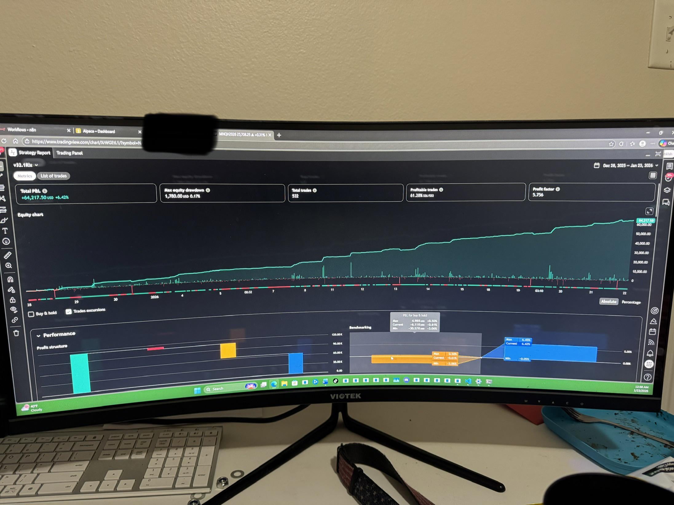 이 전략... 효과 있을까요? 🤔