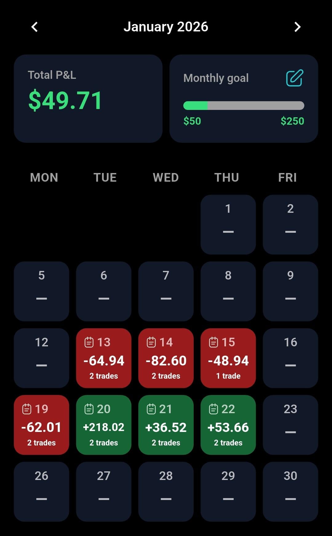 7연속 손실 후 멘탈 회복 성공 😊