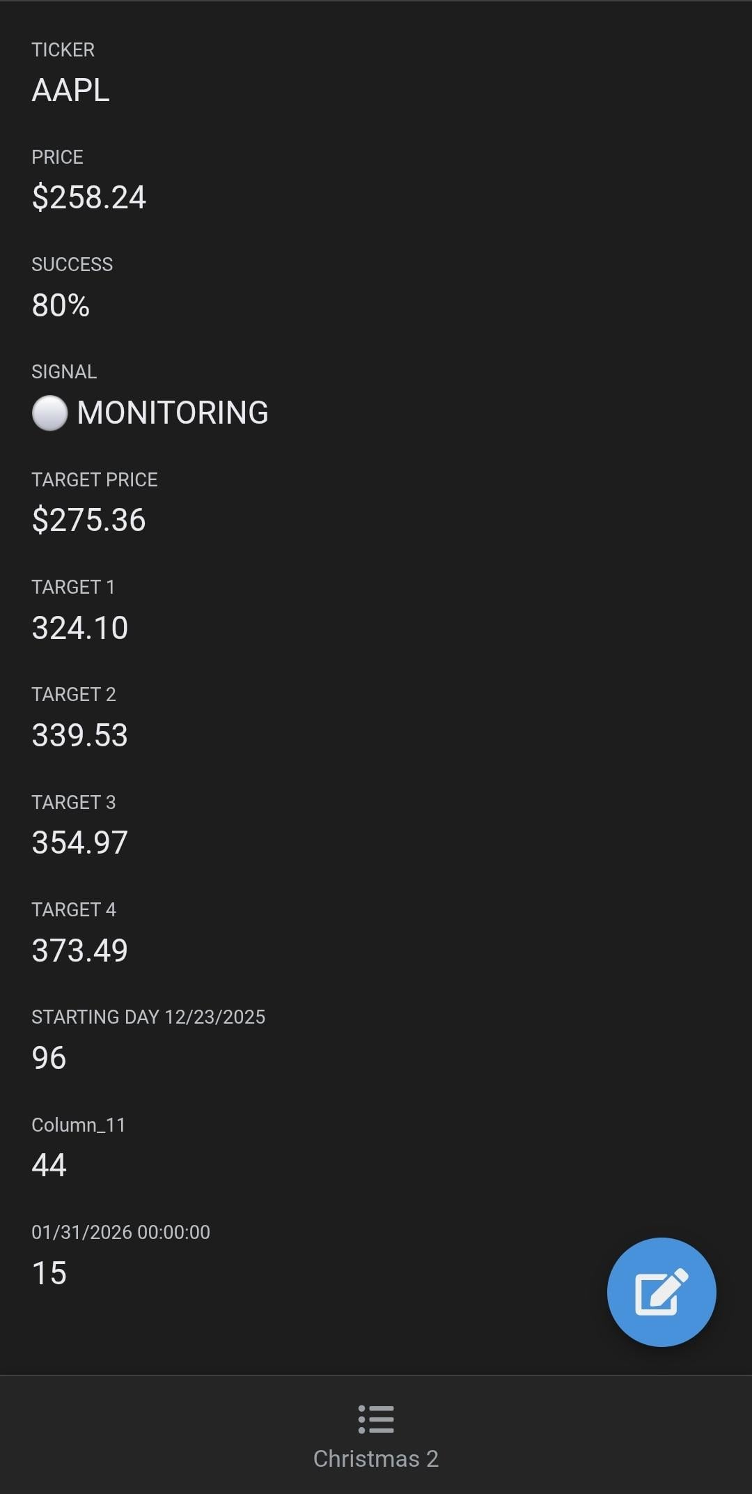 사이클 트레이딩 신호 📈 AAPL 관련