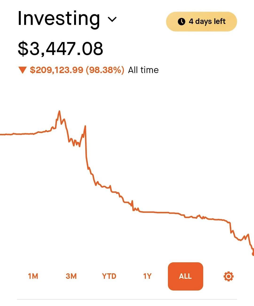 감정 컨트롤 실패로 다시 원점... 막막합니다 😔