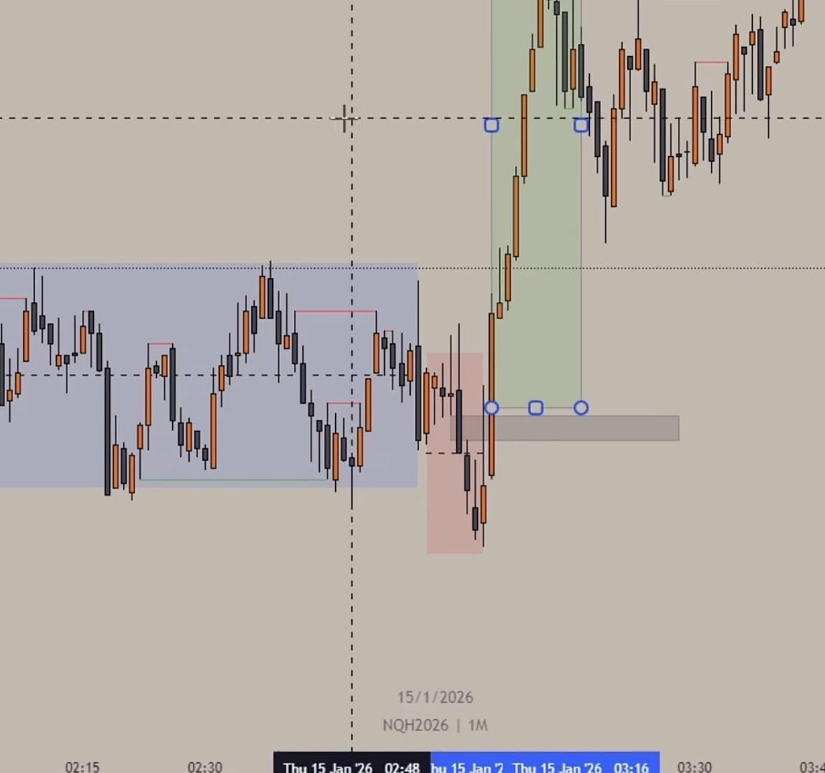 AMD + IVFG 전략 써보신 분 계신가요? 💡