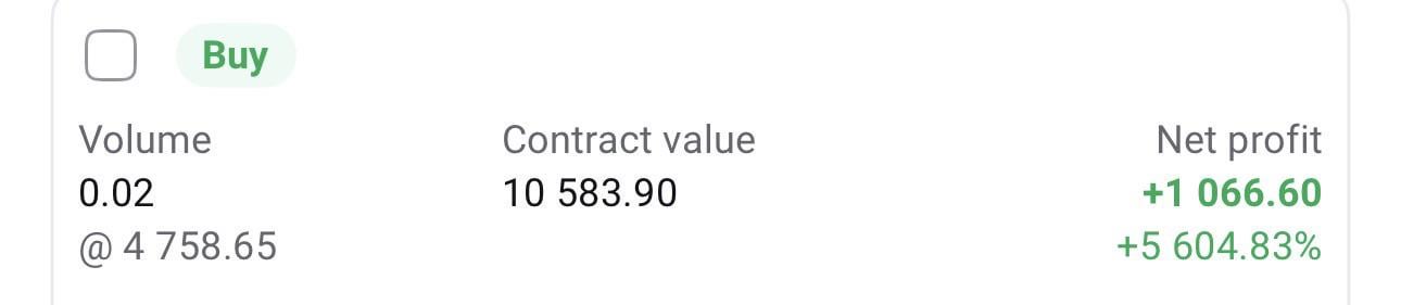 📈 단 20달러로 5,000% 수익…근데 기분이 찜찜합니다