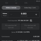 📉 금이랑 은이랑 S&P500이 동시에 움직이던데요?