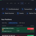 스윙 옵션 거래 중 손실... 회복 가능할까요? 🤔