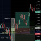 115일째 ORB 단타 운 좋게 마무리됨 💸