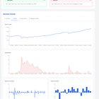 📊 단순한 전략으로 연 10% 수익률을? 볼린저밴드 + 추세 필터 백테스트 정리