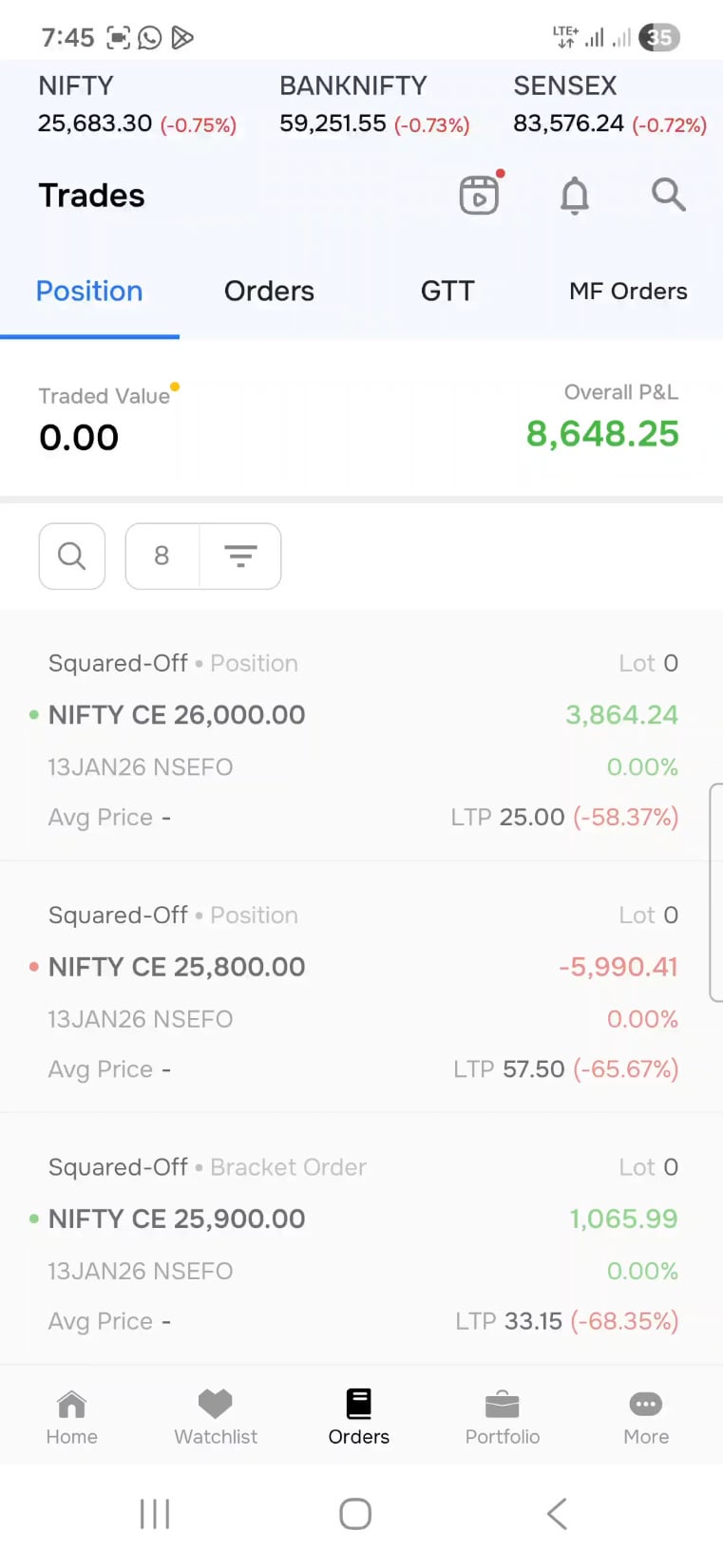 📉 기관들은 진짜로 헤지를 하는 걸까?