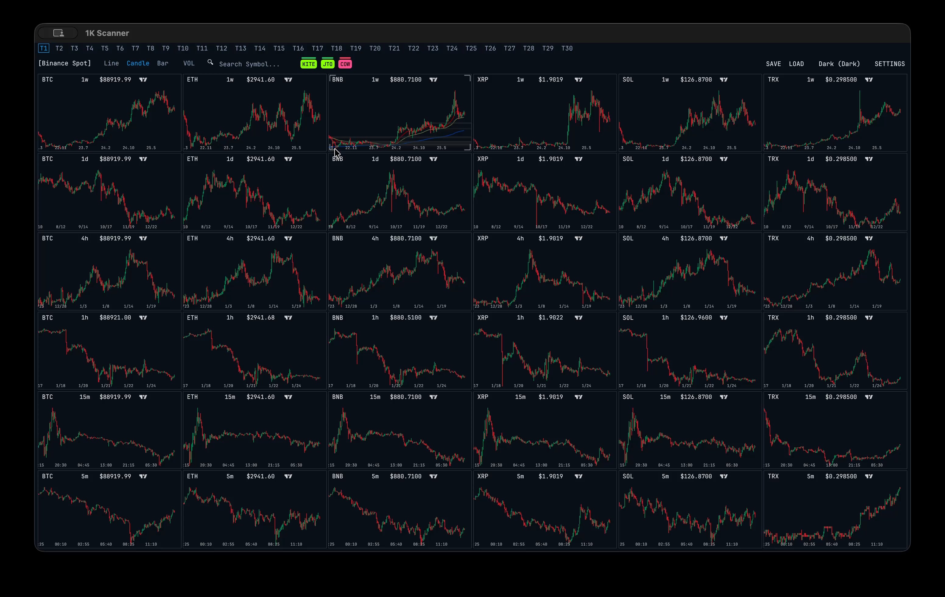 💻 하루에 1,000개 넘는 코인 차트를 빠르게 훑는 데스크탑 스캐너 만들어봤습니다