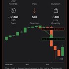 📈 시장을 보는 눈이 완전히 달라졌습니다