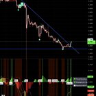 요즘 ATOM 흐름 괜찮은 듯 🌱