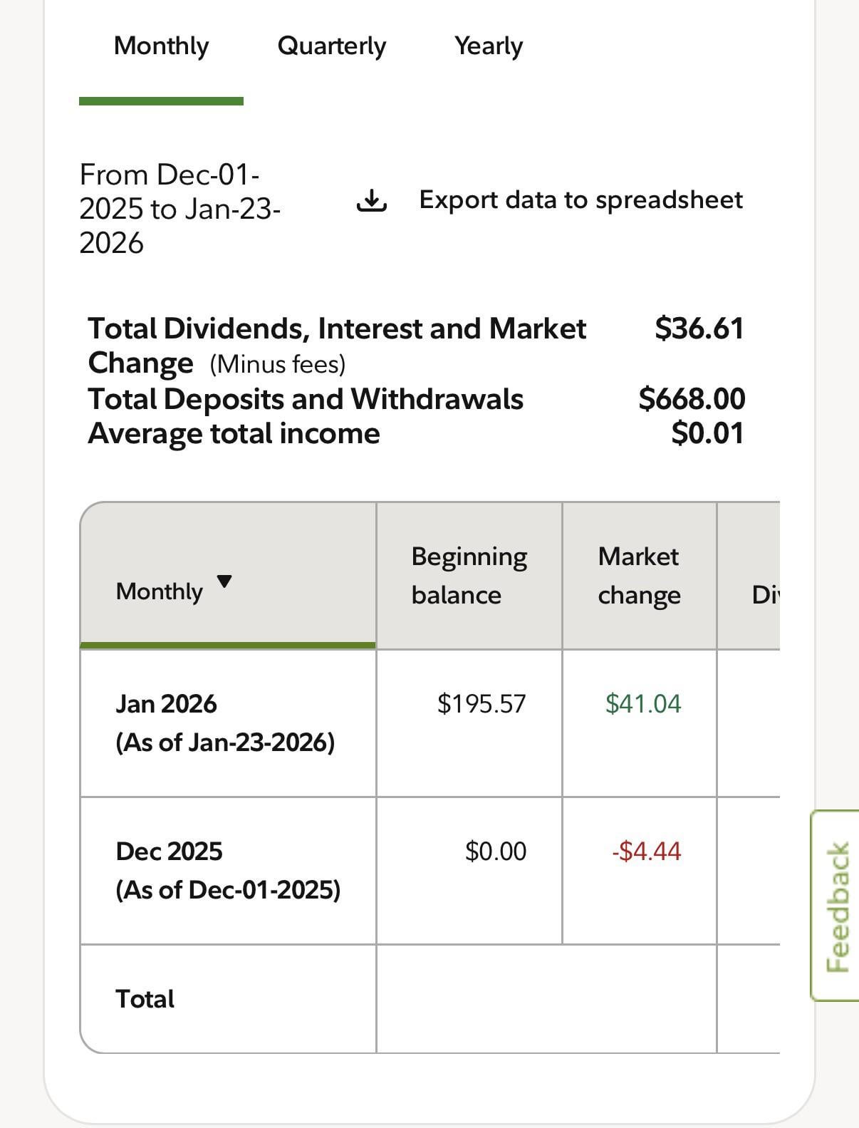 일단 수익 중인데, 이 정도면 괜찮은 걸까요? 🤔