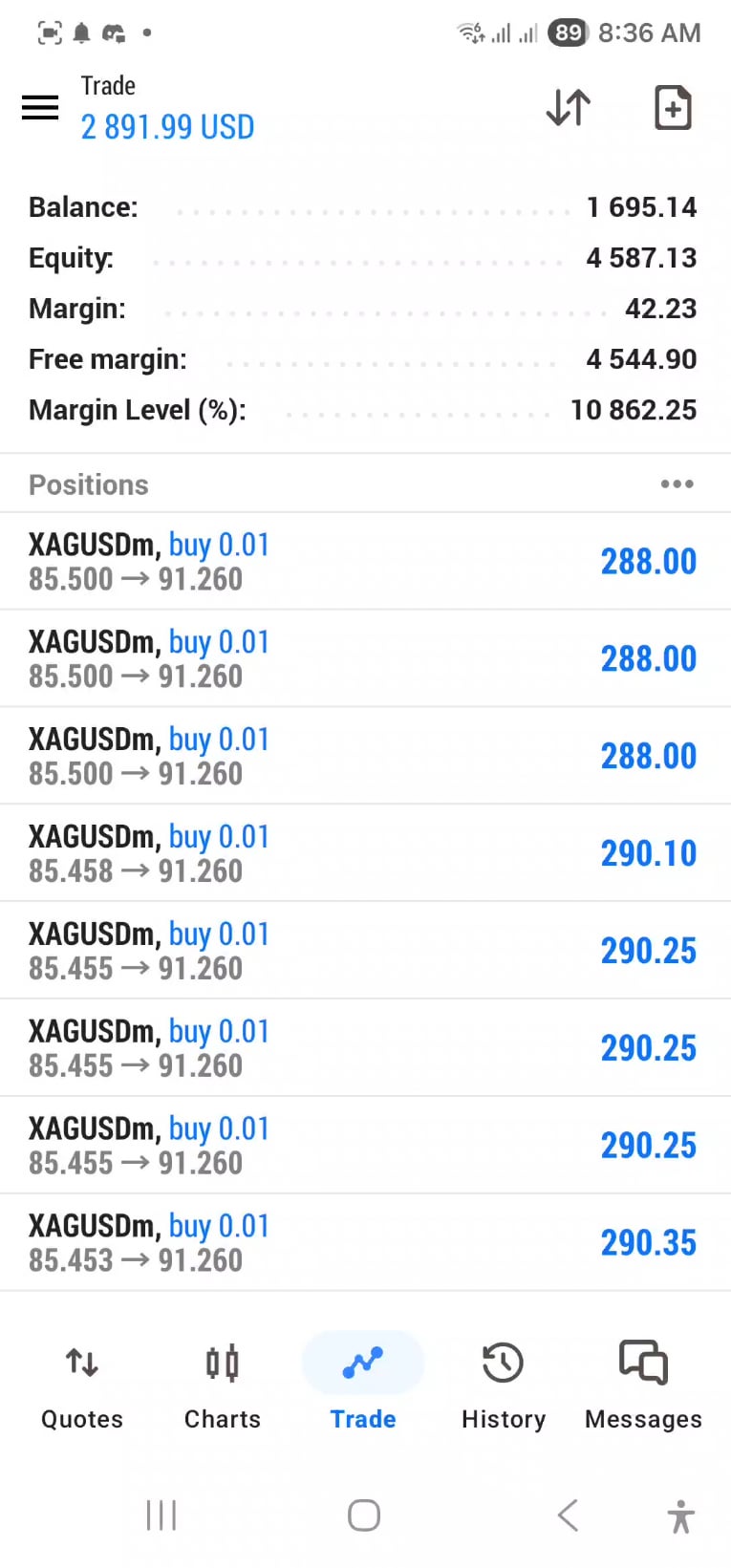 아직까지 금・은 스윙 포지션 들고 있는 중입니다 📈