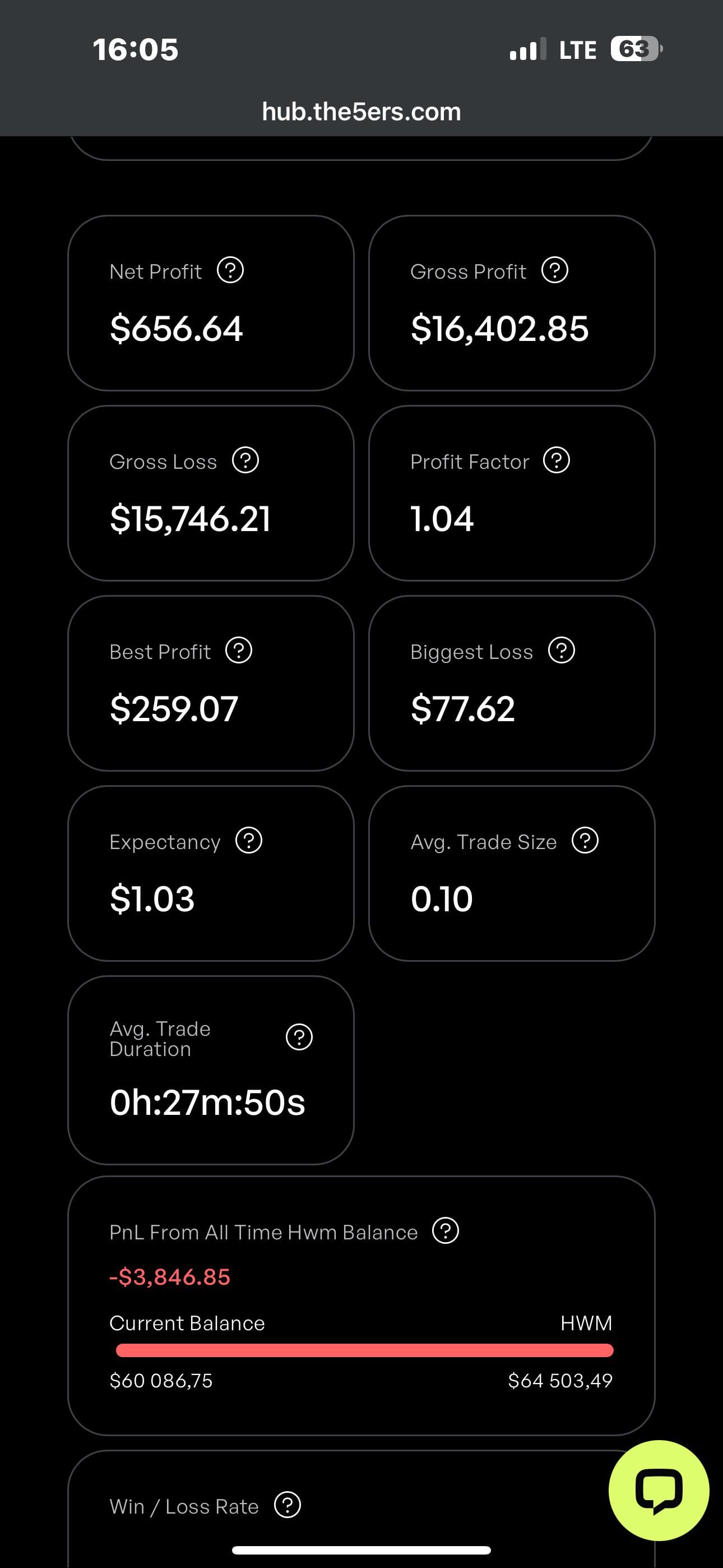 갑자기 계좌가 흔들리니 멘탈도 무너지는 느낌이에요 😞