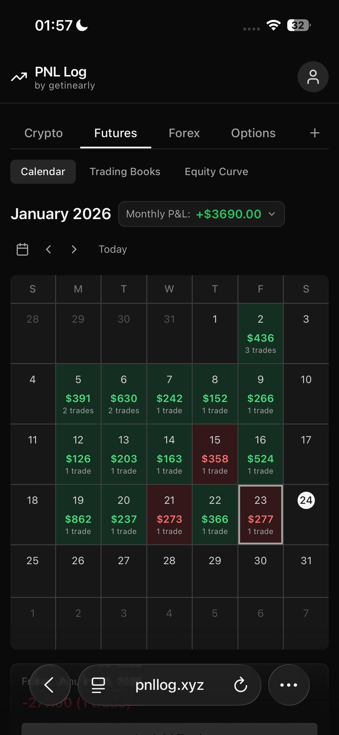수익은 나는데, 진입금액 늘리는 게 더 어렵네요 🤯