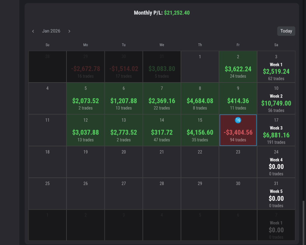 처음 맞이한 손실의 날 😓