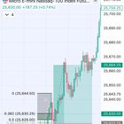 📈 ORB 전략 실전일지 (118일 차)
