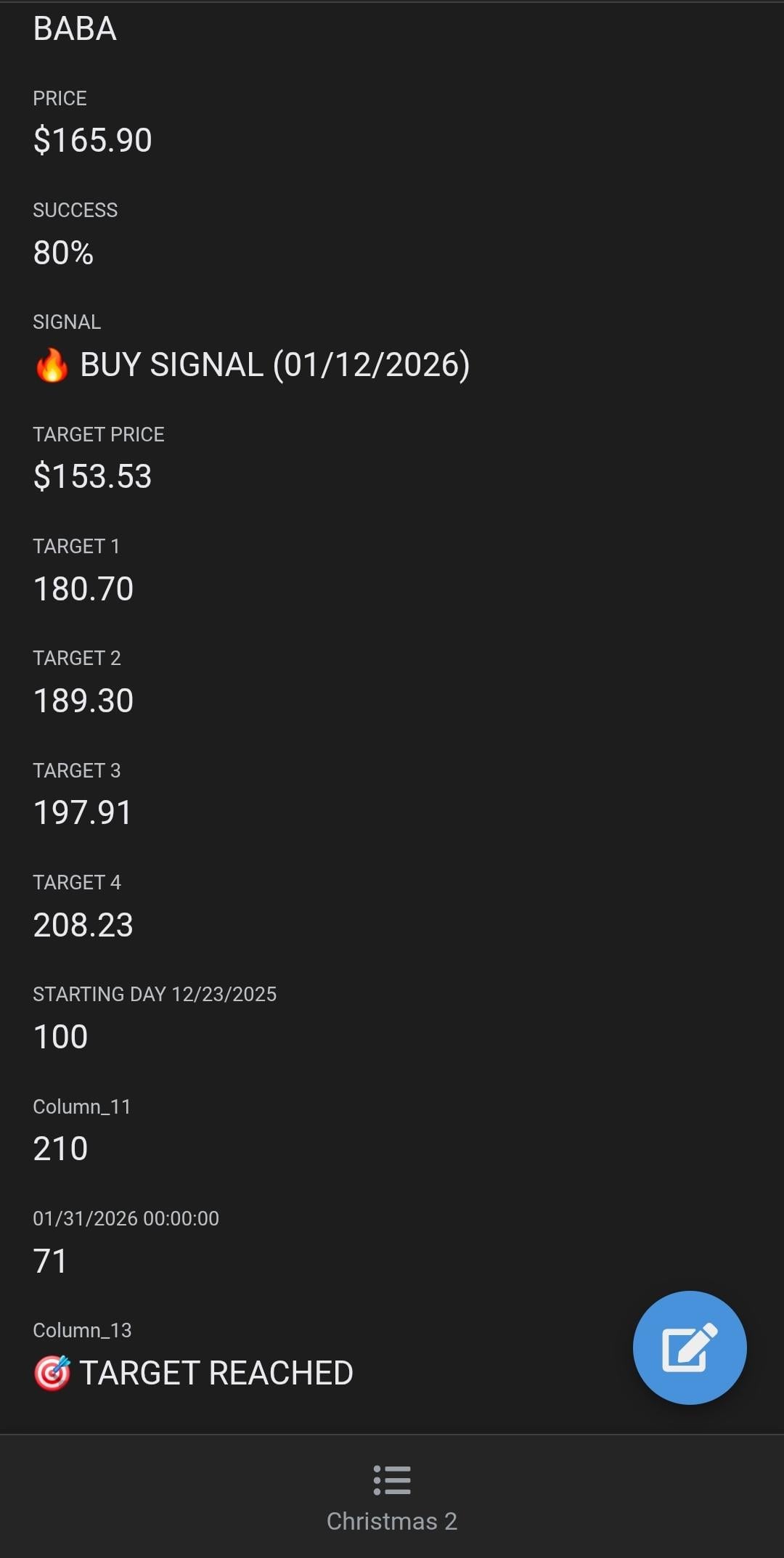 사이클 트레이딩 신호 📉 BABA 진입 타이밍?