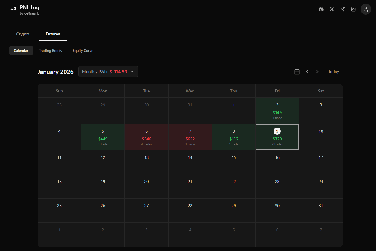 이번 주 트레이딩 정산 📉
