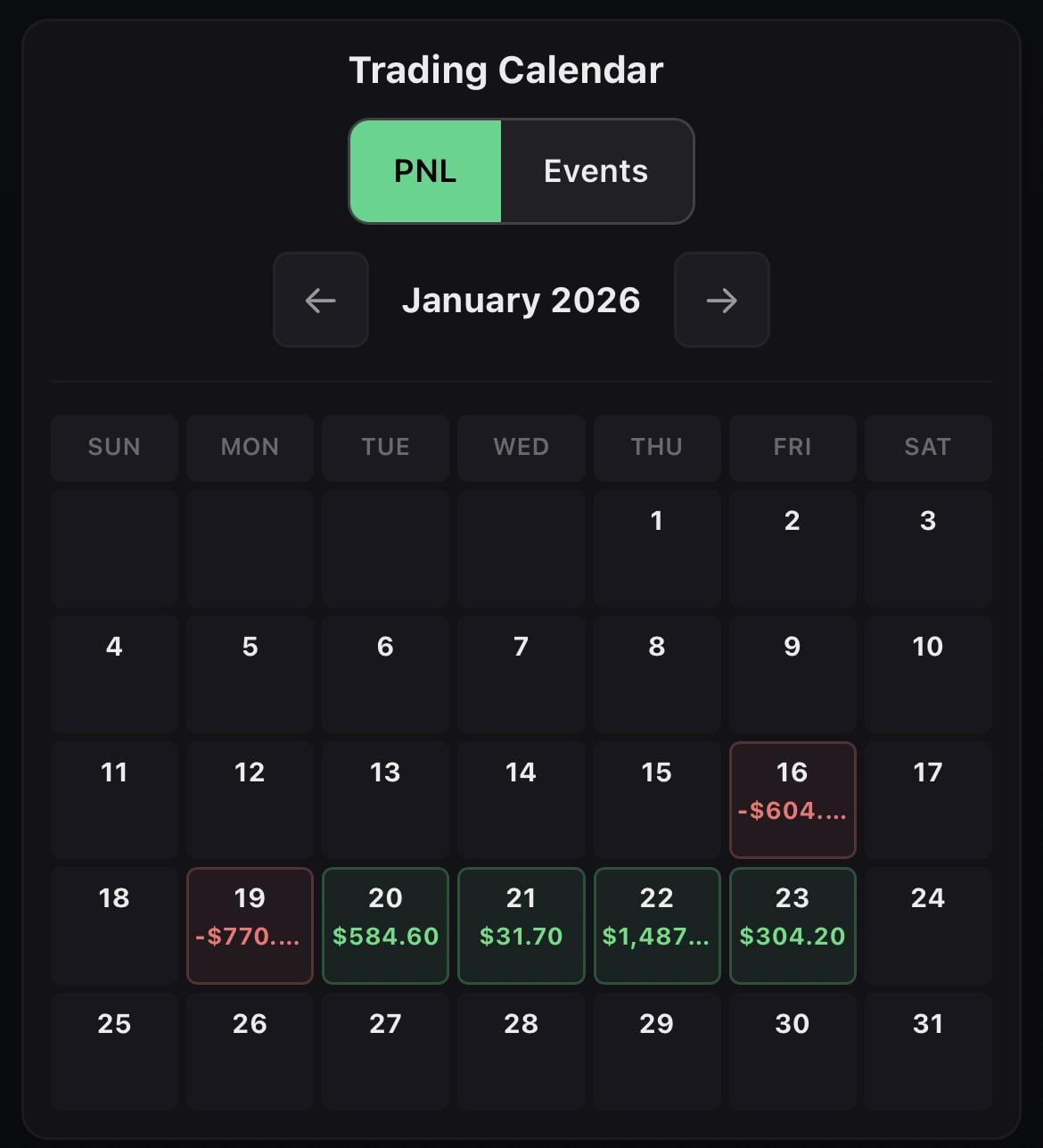 지금은 오직 연속 패턴 매매만 합니다 🔁