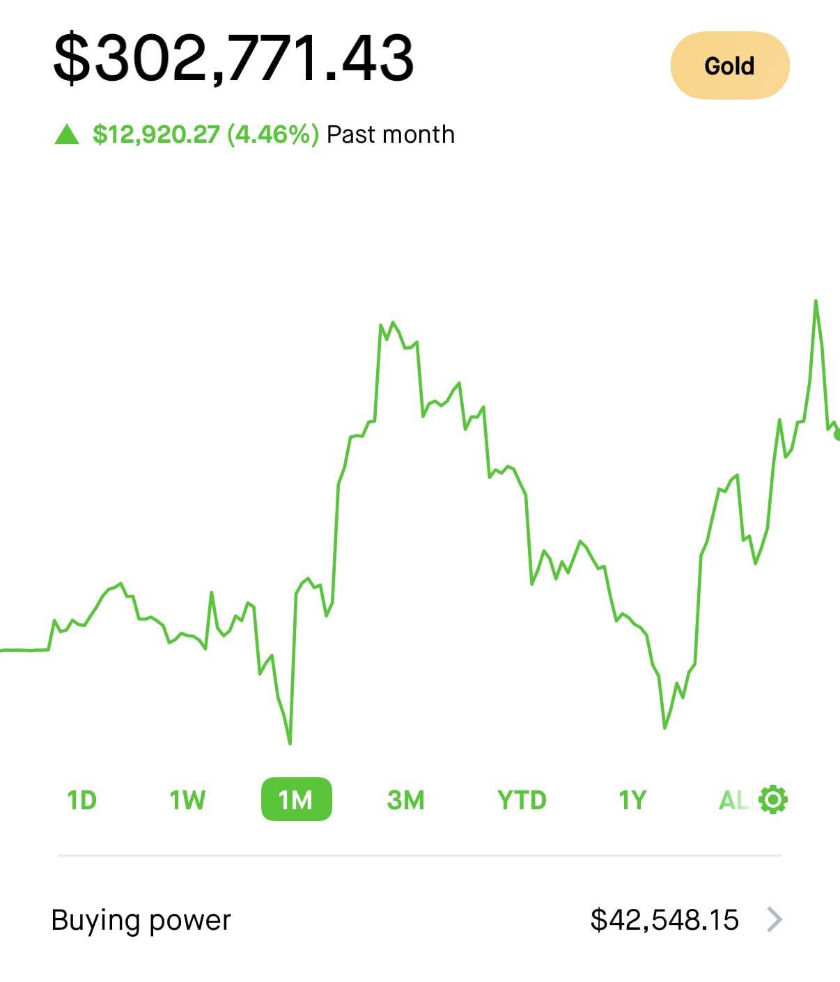 한 달 차, 제가 지금 잘하고 있는 걸까요? 🤔