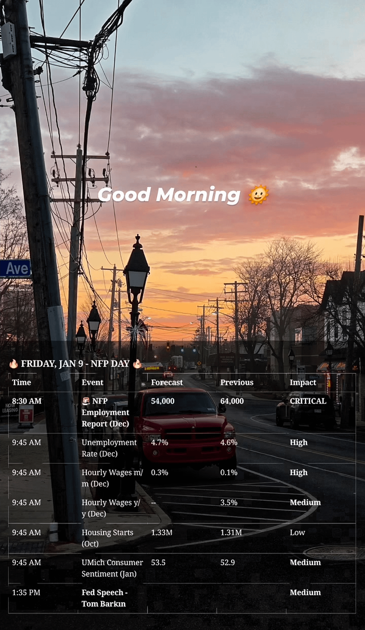 오늘도 파이팅입니다 ☀️