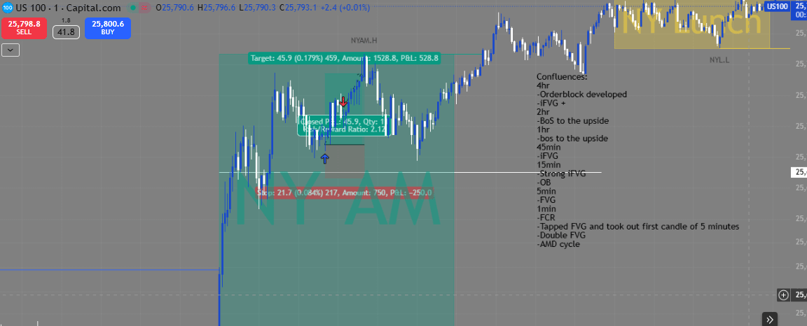 오늘 이 매매 포착하신 분? 🔥