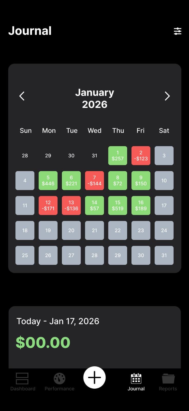 📉 수급 존 분석과 깔끔한 매매 기준 공유합니다