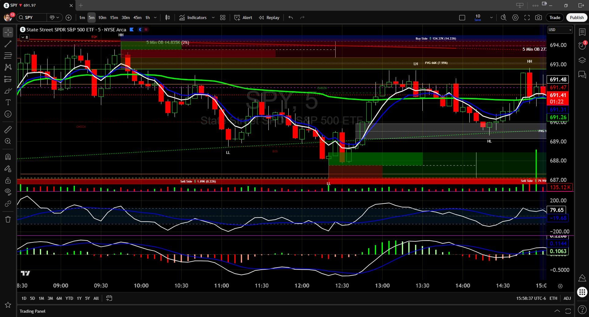 작은 돈으로 다시 시작합니다 💡