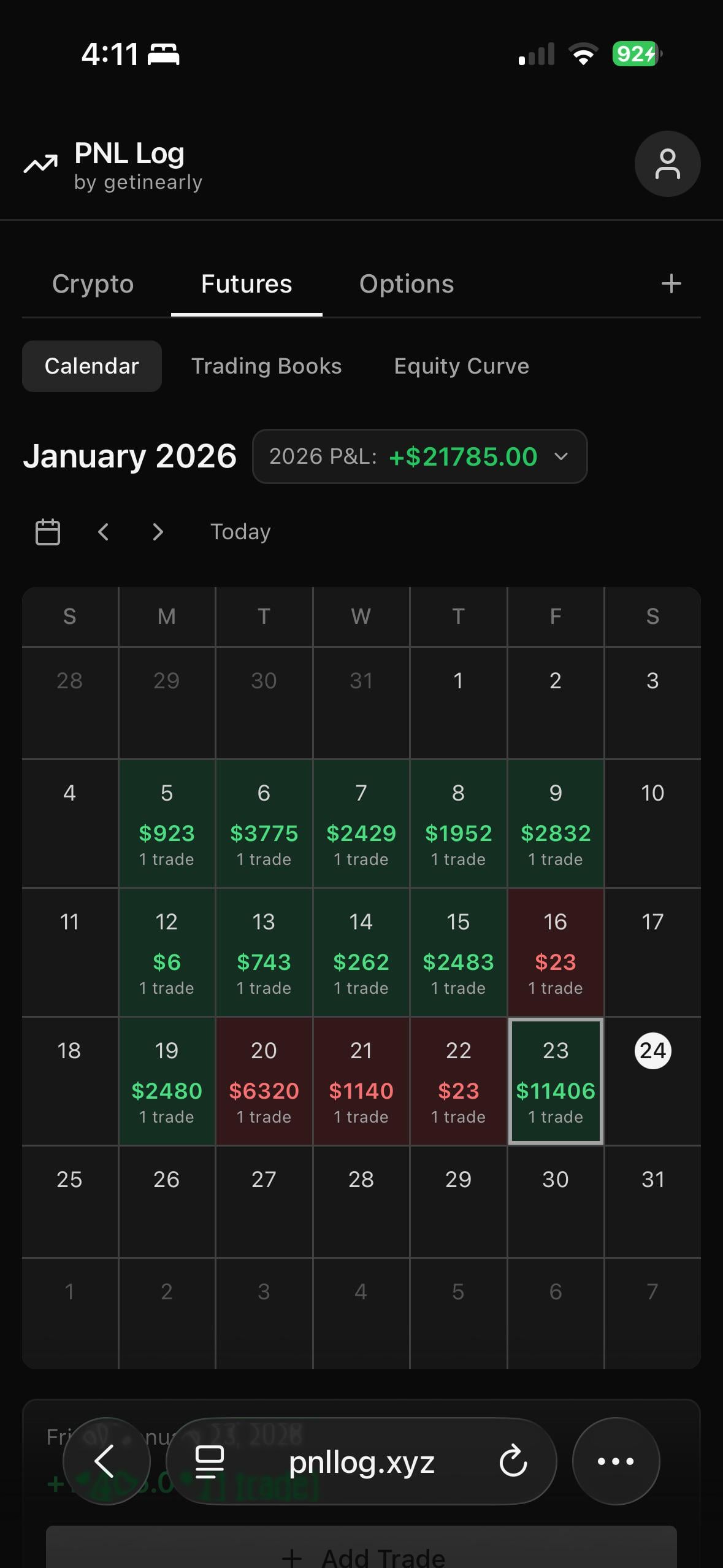 사이즈 늘린 후 최대 수익일… 결정이 맞았을까? 🤔