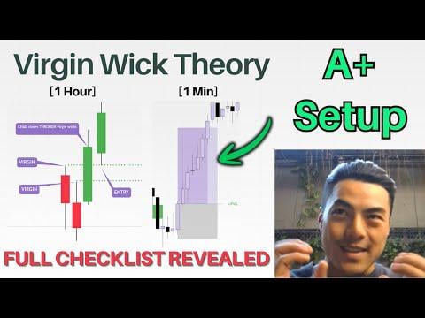 📉 버진 윅 이론, 어떻게 보시나요?