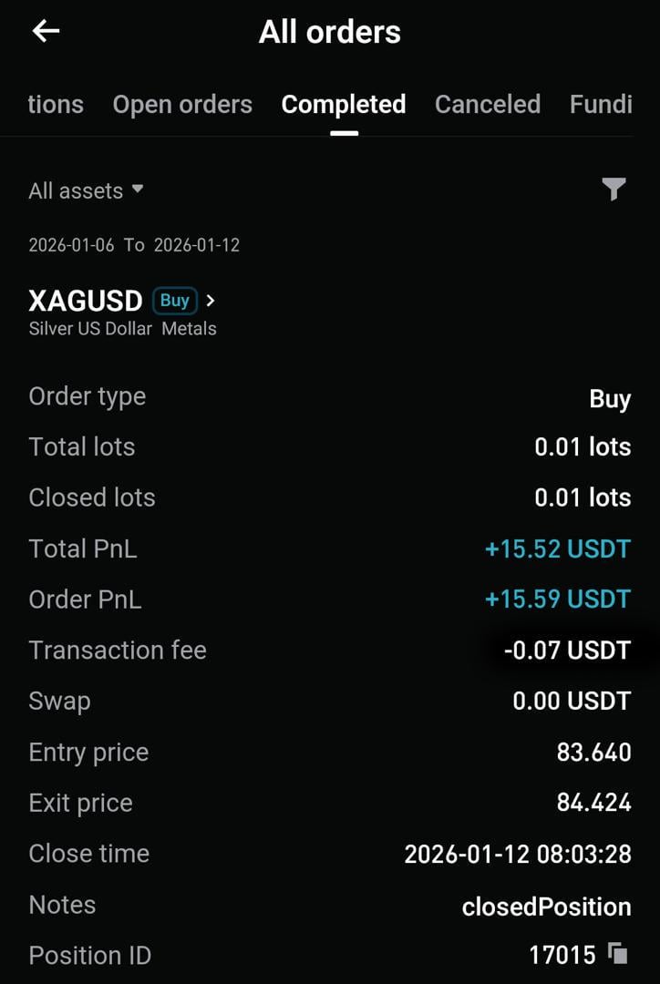 🥈 이번 주 은 가격으로 간단하게 스윙