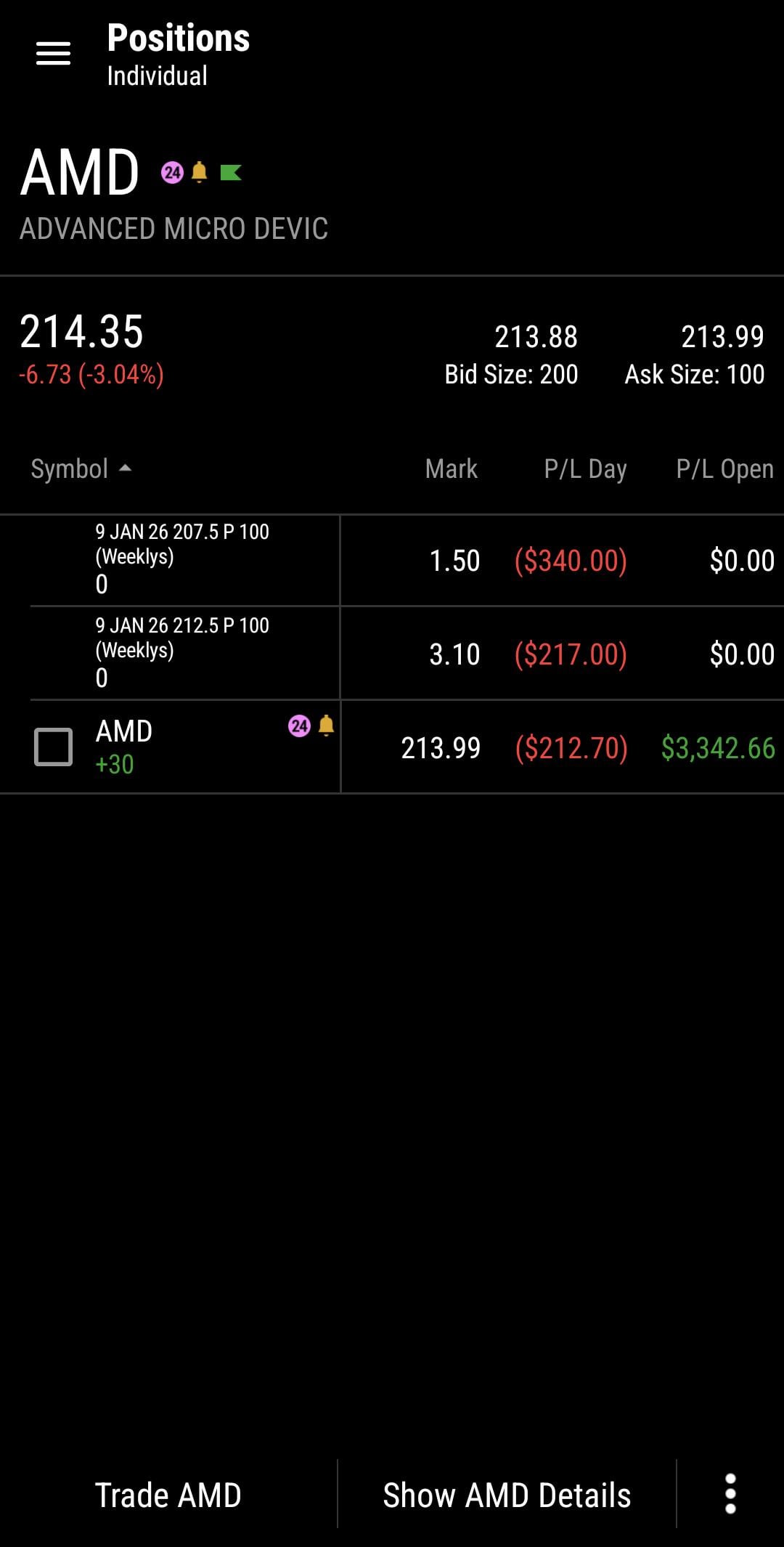 자유를 향한 여정 기록: 87일 차 (2026.01.06) - 손실 경험 공유 📉