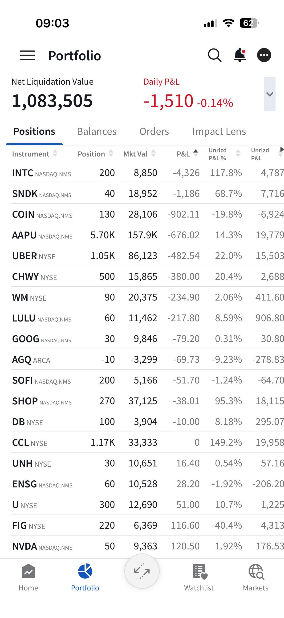 월요일엔 어떻게 움직여야 할까요? 🤔