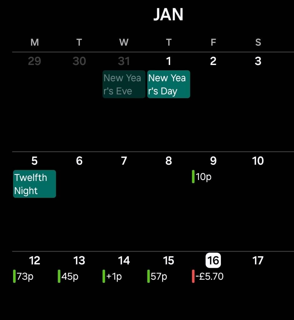 IDEX에서 손절😭 아픈 경험