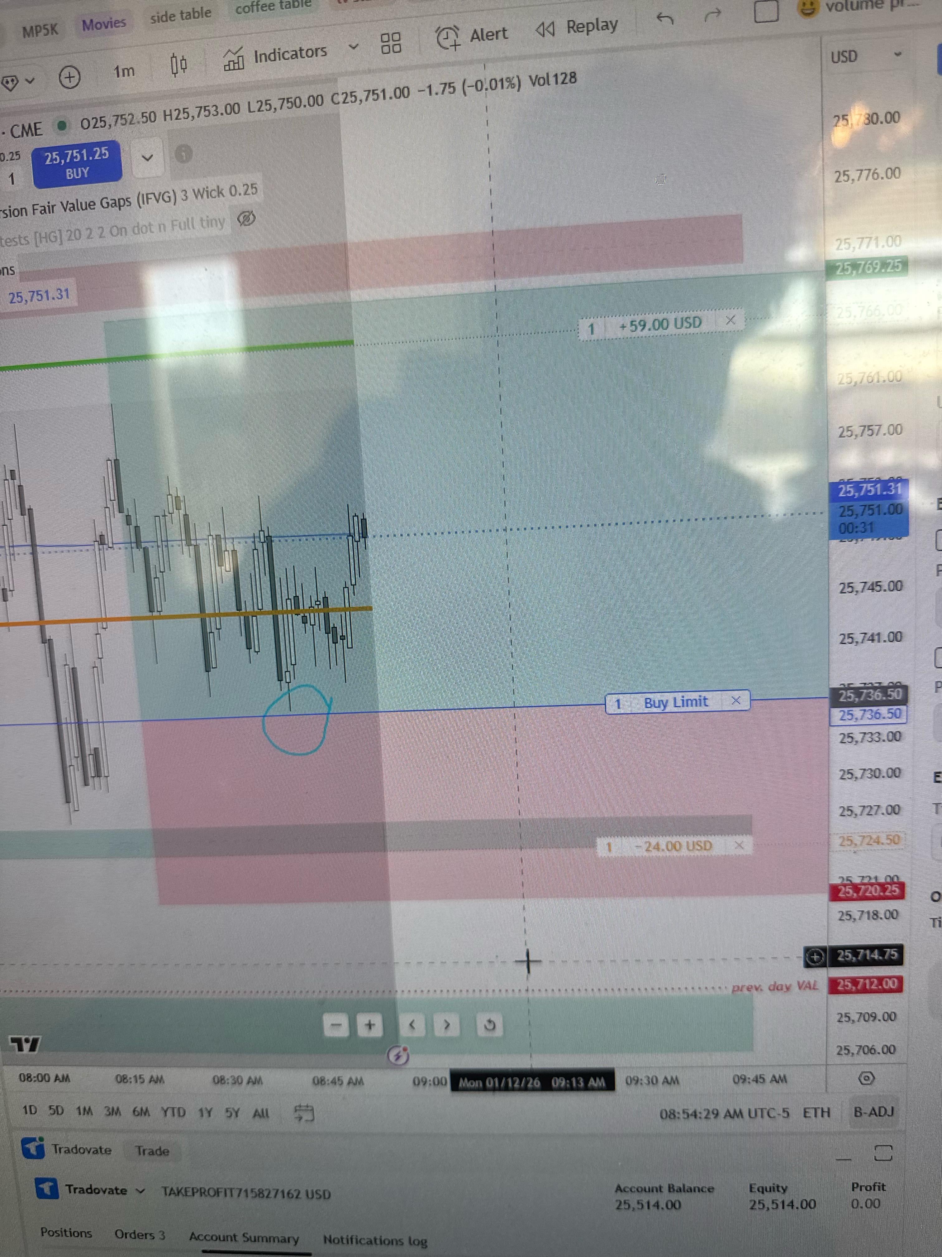 프리마켓 세팅 놓쳤지만 수익! 😅