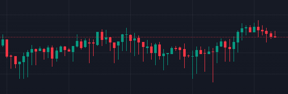 이런 장세, 저는 그냥 '지네'라고 부릅니다 🐛